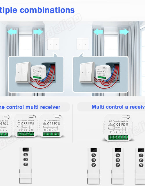 Load image into Gallery viewer, 433mhz Wireless Curtain Switch Remote Control System Ac 220v 10a Rf
