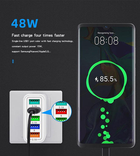 2 Pack of 5 Port Wall Charger Charge 5 Devices at Once!