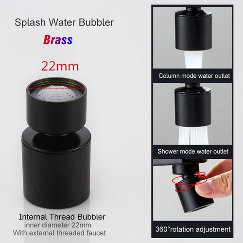 All Metal 1080&deg; Universal Rotation Faucet Extender Sprayer Head