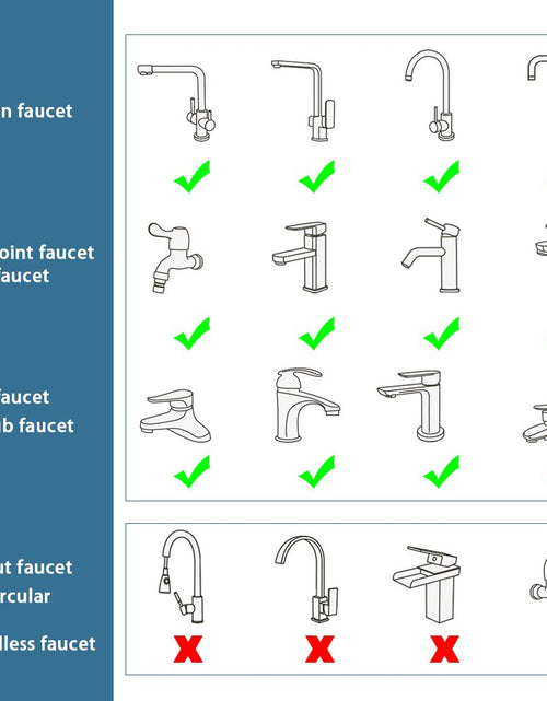 Load image into Gallery viewer, All Metal 1080&deg; Universal Rotation Faucet Extender Sprayer Head
