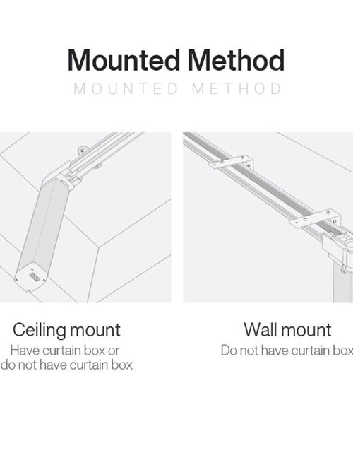 Load image into Gallery viewer, Xiaomi Aqara Smart Curtain Track | Electric Curtain Track Systems -
