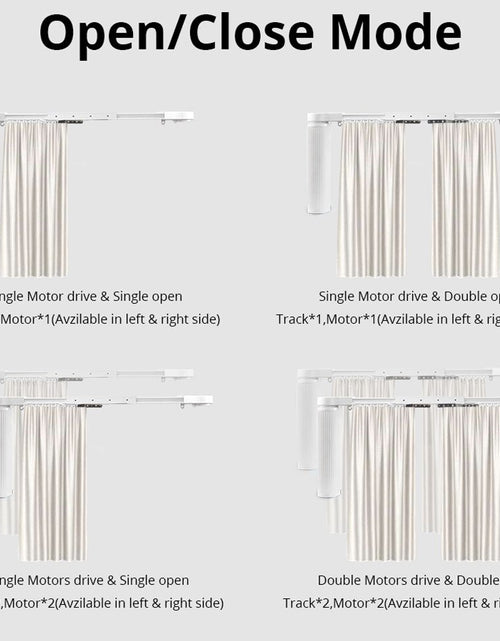 Load image into Gallery viewer, Xiaomi Aqara Smart Curtain Track | Electric Curtain Track Systems -
