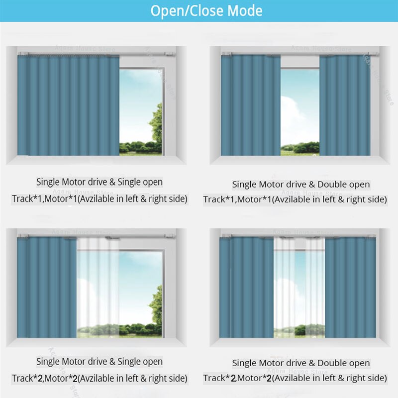 Aqara Smart Curtain Motor And Aqara Curtain Track, Mijia App Remote