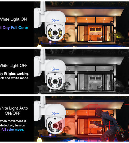 Movols H.265 3MP HD Wireless CCTV System Two Way Audio Waterproof PTZ