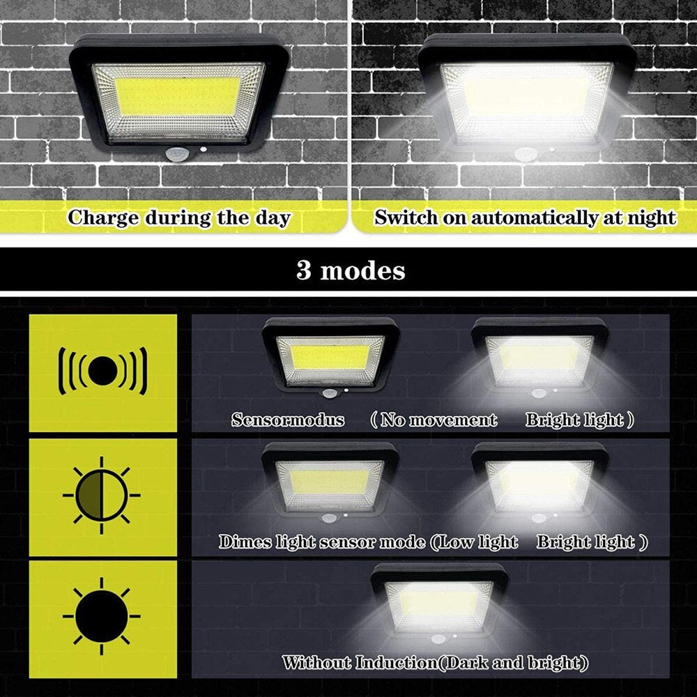 Solar Lights Outdoor Garden Wall Lamp Motion Sensor IP65 Waterproof