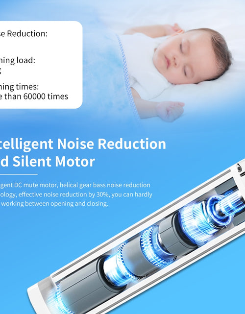 Load image into Gallery viewer, Tuya WiFi /ZigBee Electric Smart Curtain Motors Intelligent Shutter
