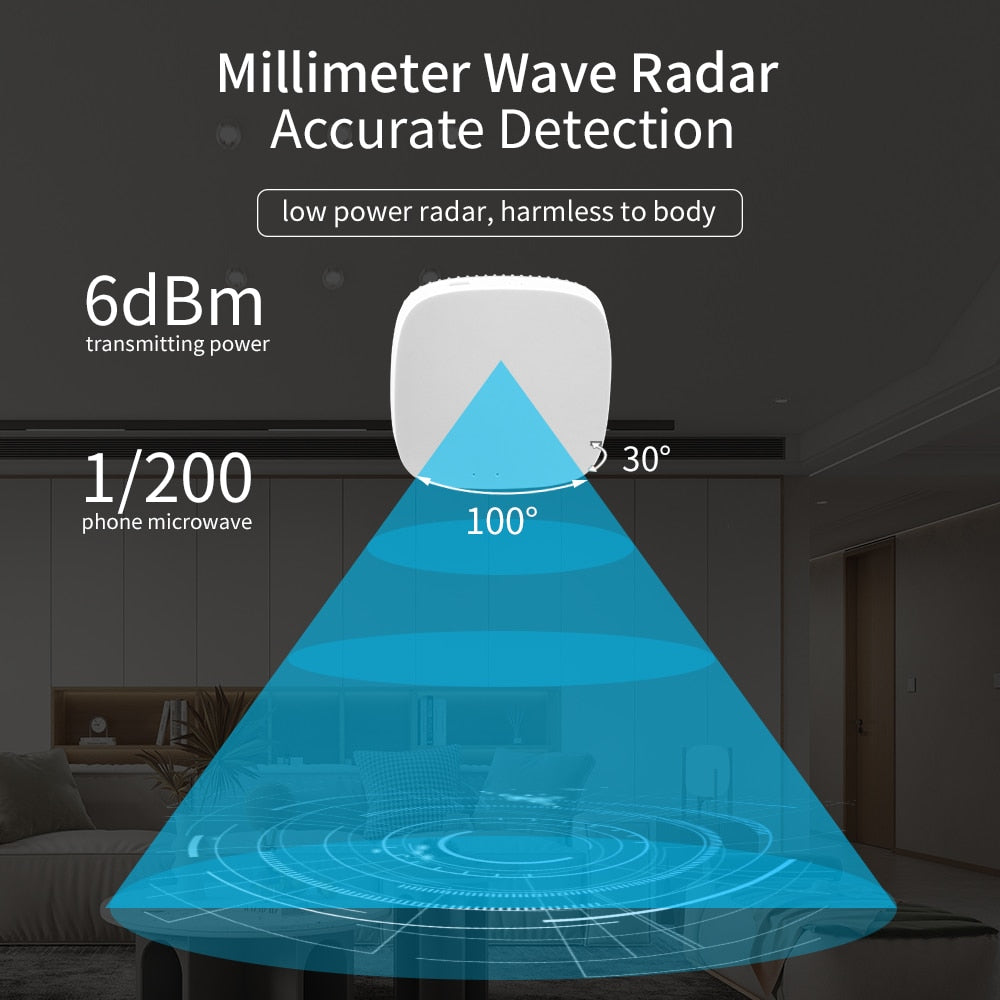 Radar Human Presence Sensor Tuya Zigbee | Tuya Smart Human Presence