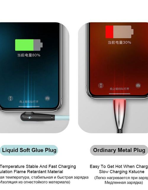 Load image into Gallery viewer, 90 Degree Fast Charger Cable | Cable 90 Degree Usb Type C | Charge
