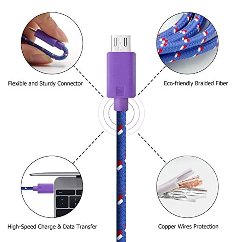 2m Charging Cable Type C | Braided 3m Usb C Cable | Usb C Charg Cable