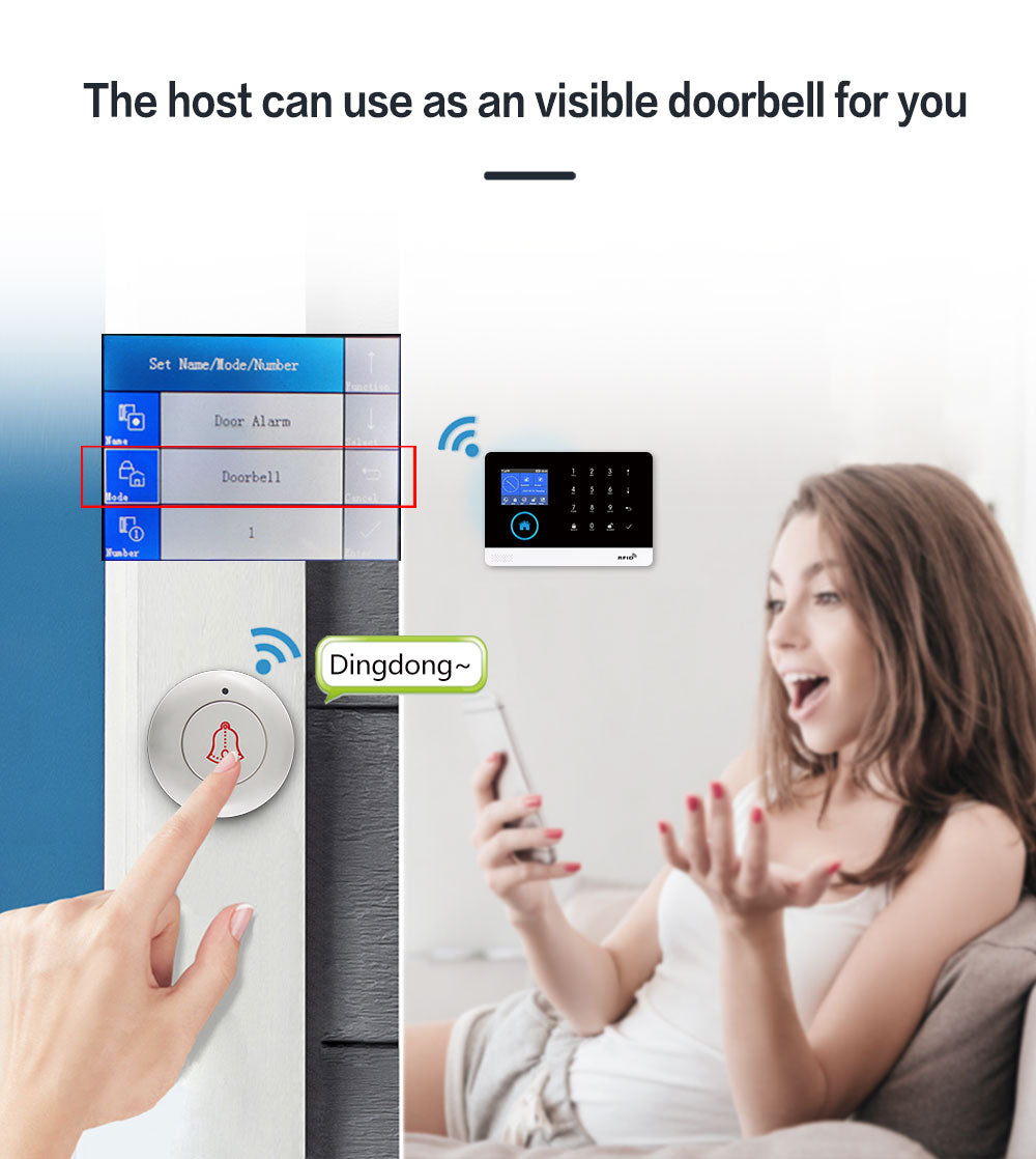 WIFI GSM Home Security Alarm System With Wireless Motion Sensor