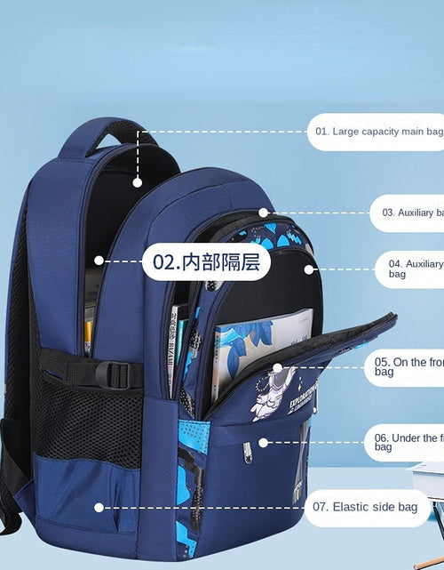 Load image into Gallery viewer, Waterproof Children School Bags For Boy Kids Backpack Orthopedic
