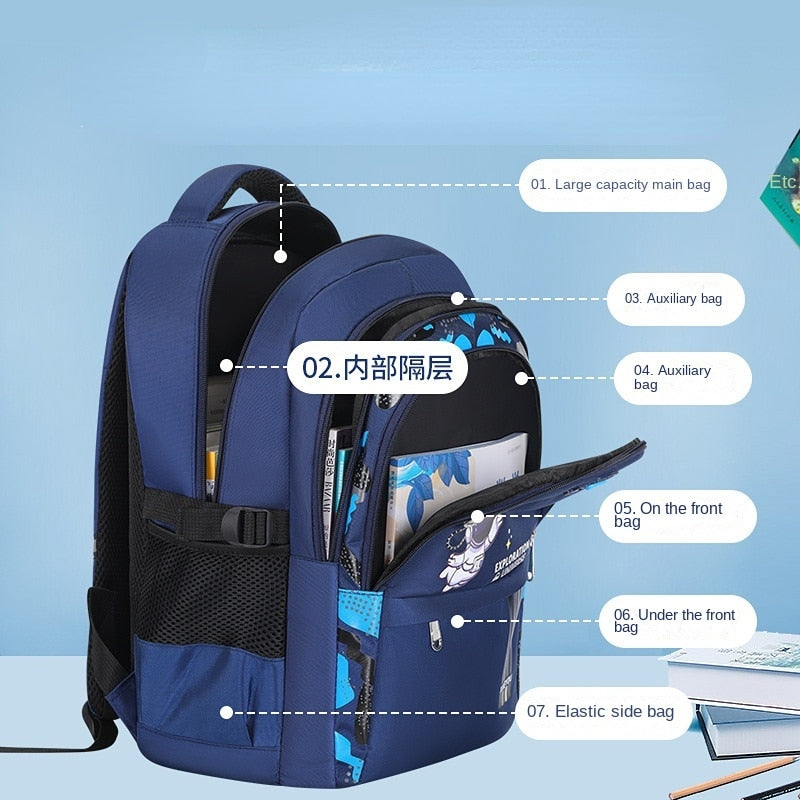 Waterproof Children School Bags For Boy Kids Backpack Orthopedic