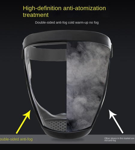 Work Protection Mask Transparent Facial Protector Face Facemask