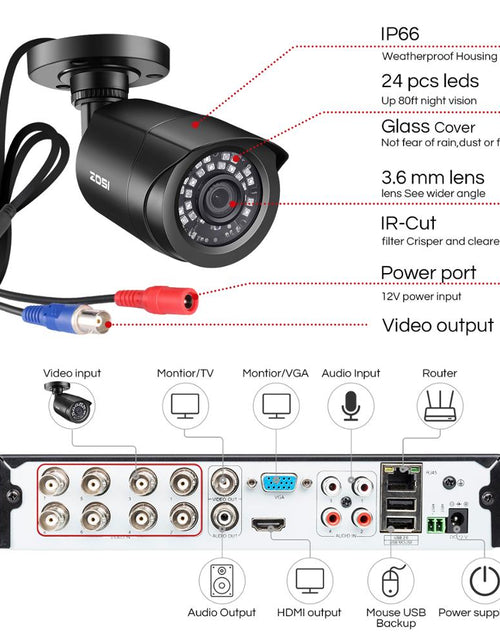 Load image into Gallery viewer, ZOSI CCTV System H.265+ 8CH 5MP Lite DVR with 4 1080p Outdoor Security
