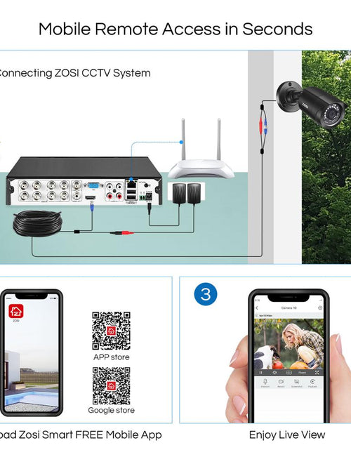 Load image into Gallery viewer, ZOSI CCTV System H.265+ 8CH 5MP Lite DVR with 4 1080p Outdoor Security
