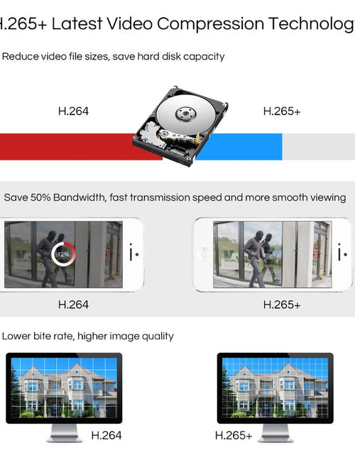 Load image into Gallery viewer, ZOSI CCTV System H.265+ 8CH 5MP Lite DVR with 4 1080p Outdoor Security
