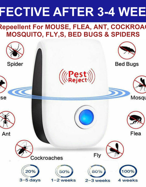 Load image into Gallery viewer, Electronic Pest Reject Control Ultrasonic Repeller Rat Spider Roaches
