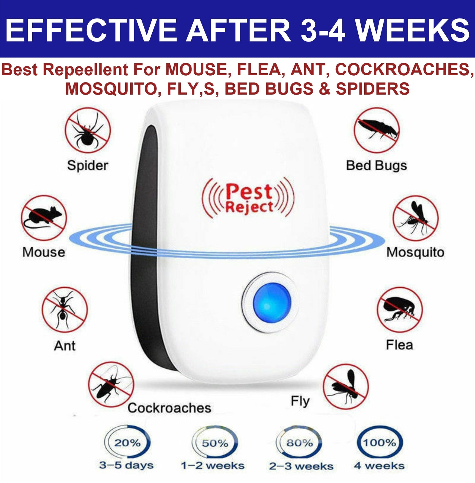 Electronic Pest Reject Control Ultrasonic Repeller Rat Spider Roaches