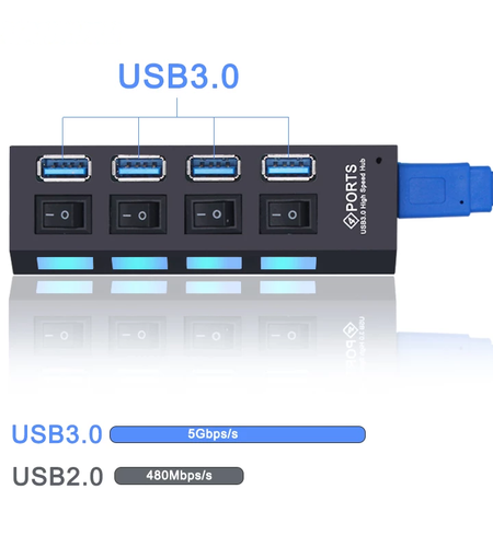 USB 3.0 Hub USB Hub 3.0 Multi USB Splitter 4/7 Port Multiple Expander