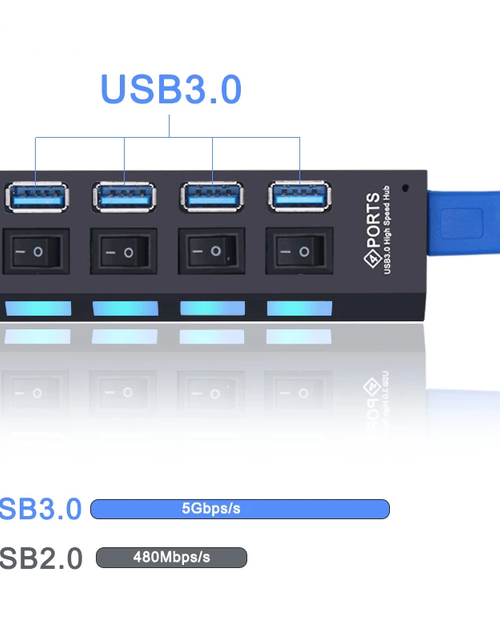 Load image into Gallery viewer, USB 3.0 Hub USB Hub 3.0 Multi USB Splitter 4/7 Port Multiple Expander
